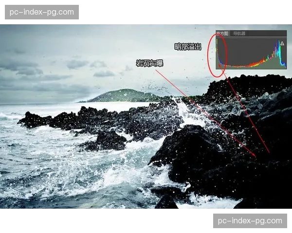 自动化视觉算法在本周期全面接入 这种转变正重新定义高光集锦生成速度